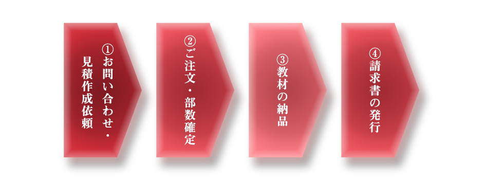 �����܂ł̗���